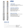 Submersible Electric Pumps for Wells Stainless-steel Pumps 4SJ1.5